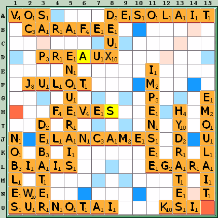 Grille de jeu
