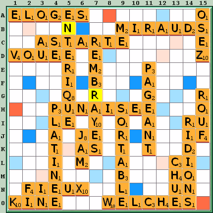 Grille de jeu