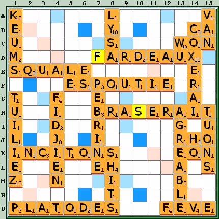 Grille de jeu