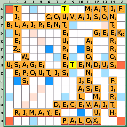 Grille de jeu