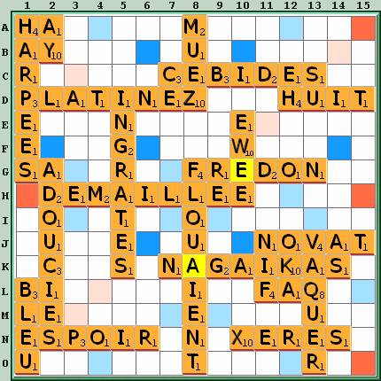 Grille de jeu