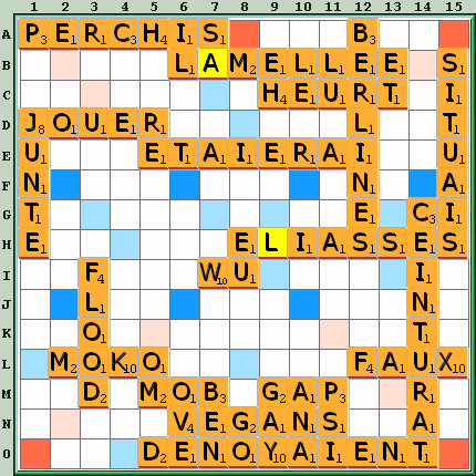 Grille de jeu