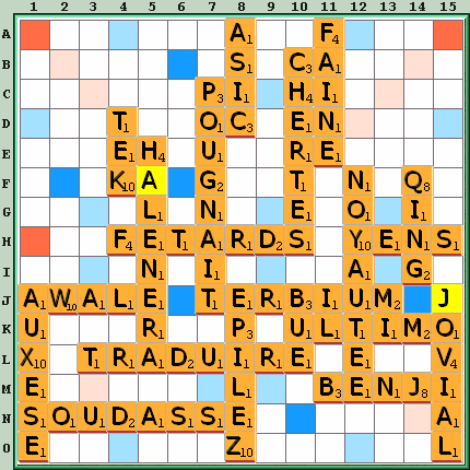 Grille de jeu
