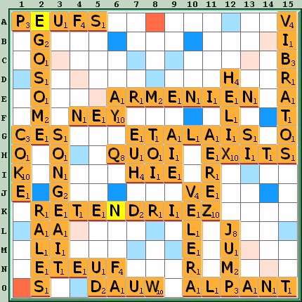 Grille de jeu