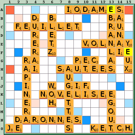 Grille de jeu