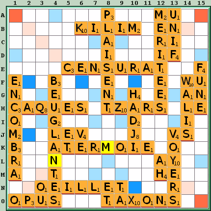 Grille de jeu
