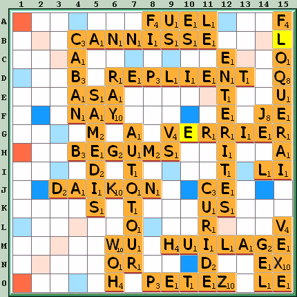 Grille de jeu