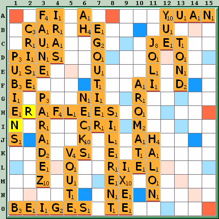 Grille de jeu