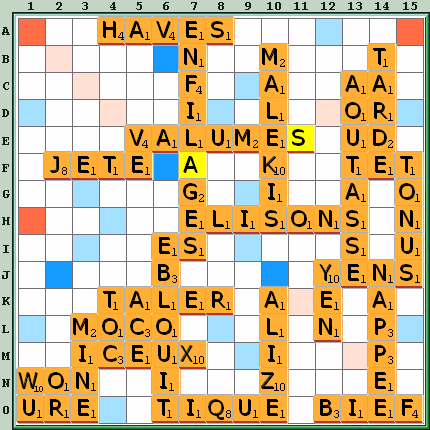 Grille de jeu