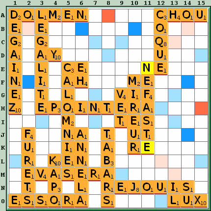 Grille de jeu