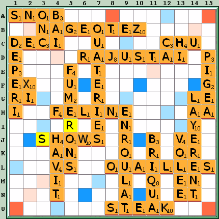 Grille de jeu