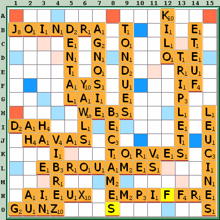 Grille de jeu