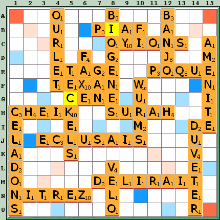 Grille de jeu
