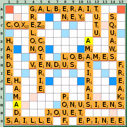 Grille de jeu