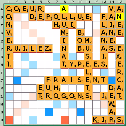 Grille de jeu
