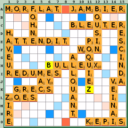 Grille de jeu