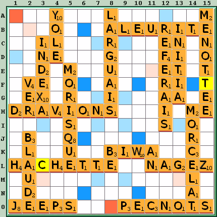 Grille de jeu