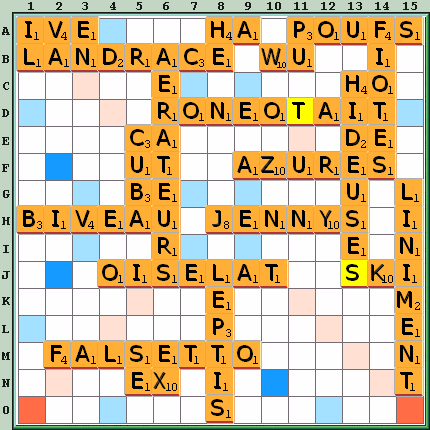 Grille de jeu