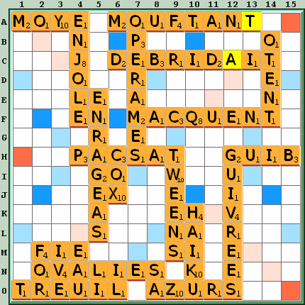 Grille de jeu