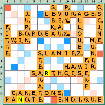 Grille de jeu