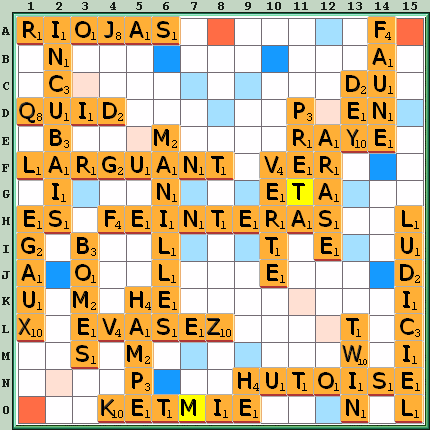 Grille de jeu