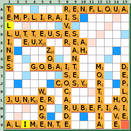 Grille de jeu