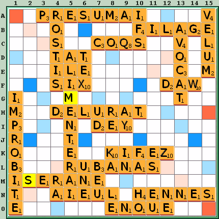 Grille de jeu