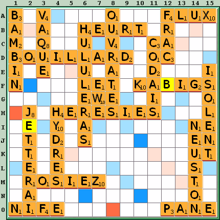 Grille de jeu