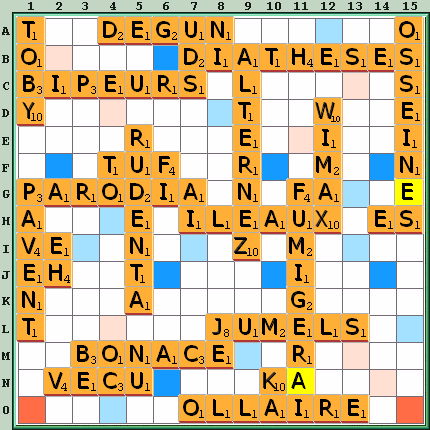 Grille de jeu