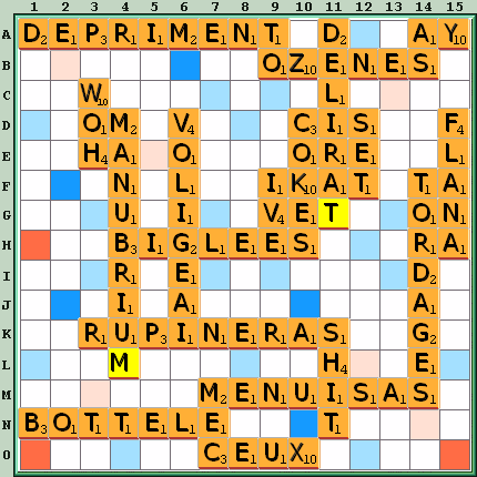 Grille de jeu