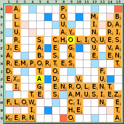 Grille de jeu
