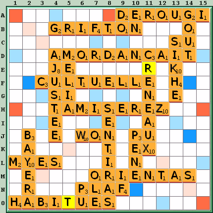 Grille de jeu