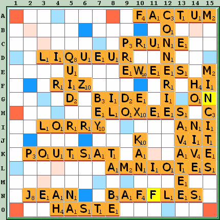 Grille de jeu