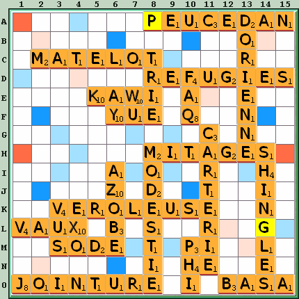 Grille de jeu