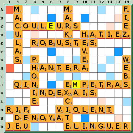 Grille de jeu