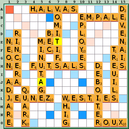 Grille de jeu