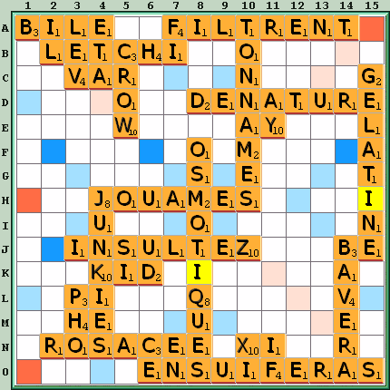 Grille de jeu