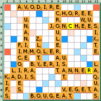 Grille de jeu