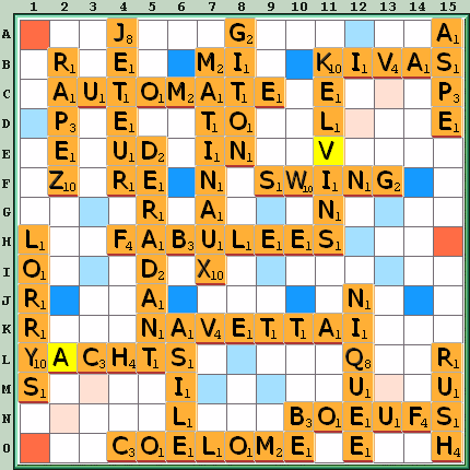 Grille de jeu