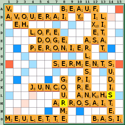 Grille de jeu