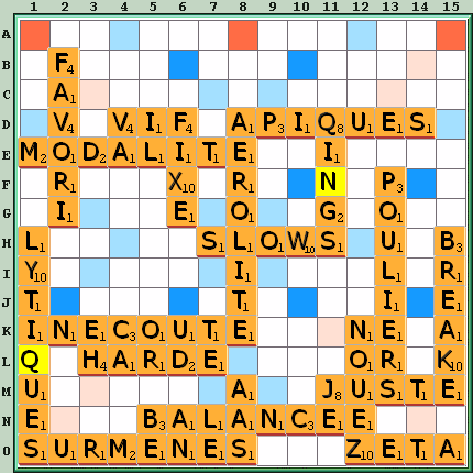 Grille de jeu