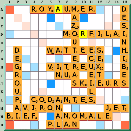 Grille de jeu