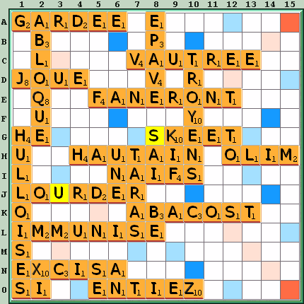 Grille de jeu