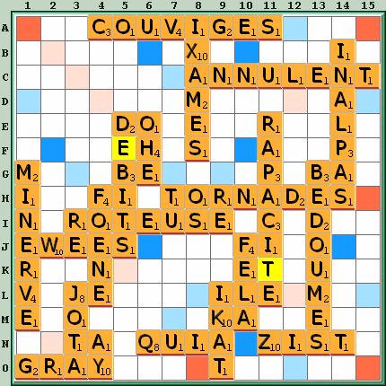Grille de jeu