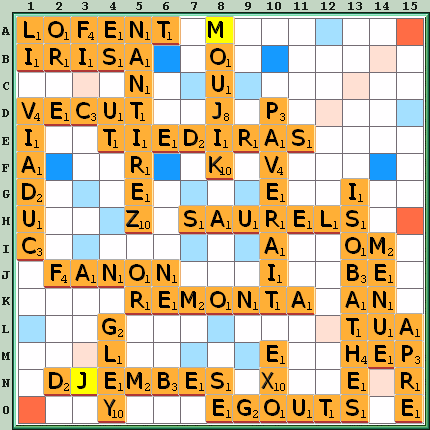 Grille de jeu