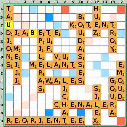 Grille de jeu
