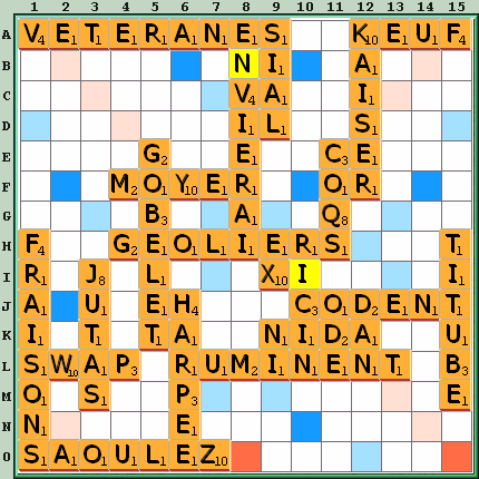 Grille de jeu