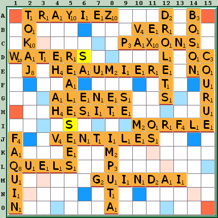 Grille de jeu