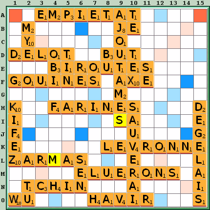 Grille de jeu