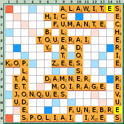 Grille de jeu